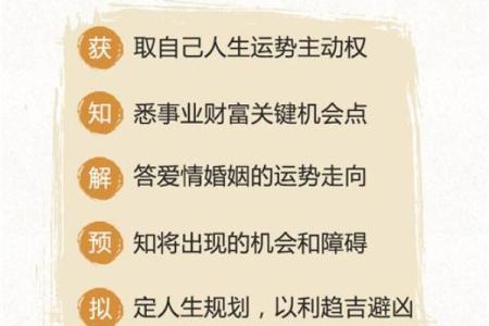 命旺命弱的深刻解析：如何影响你的人生轨迹与运势
