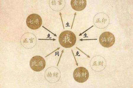 李一鸣：探究这个名字背后的命理与人生