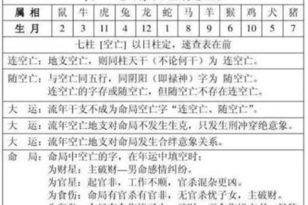 炉中火命与谁最为契合？命理中的神秘配对探讨